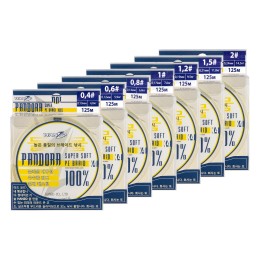 Pandora Yellow 1.2 (125м) 0,19мм