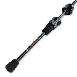 RELAX FA NEYRON SN602XUL 1,8 м 0,4-1,5 гр.